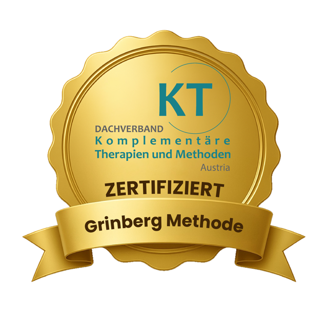 Siegel_Grinberg Methode